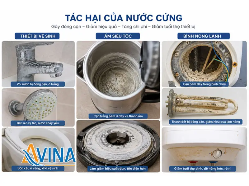 Dấu hiệu nhận biết và ảnh hưởng của nước cứng Dấu hiệu nhận biết và ảnh hưởng của nước cứng